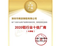 錦發(fā)銅鋁喜獲“2020鋁行業(yè)十佳廠商評(píng)選”“中厚板”榜首！